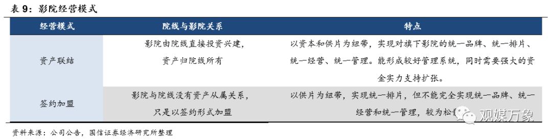 横店影视上市首日表现,横店影视投资机会