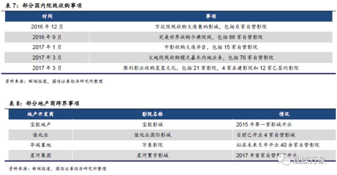 横店影视投资机会,横店影视股票巨大潜力