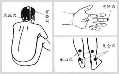 穴位的搭配运用法则,最全的穴位奇效歌诀