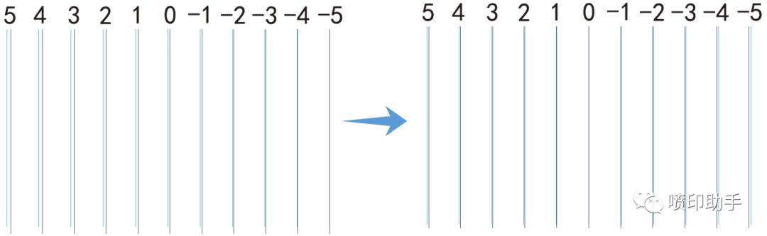 打印机4色喷头和6色喷头区别,喷墨打印机喷头套色