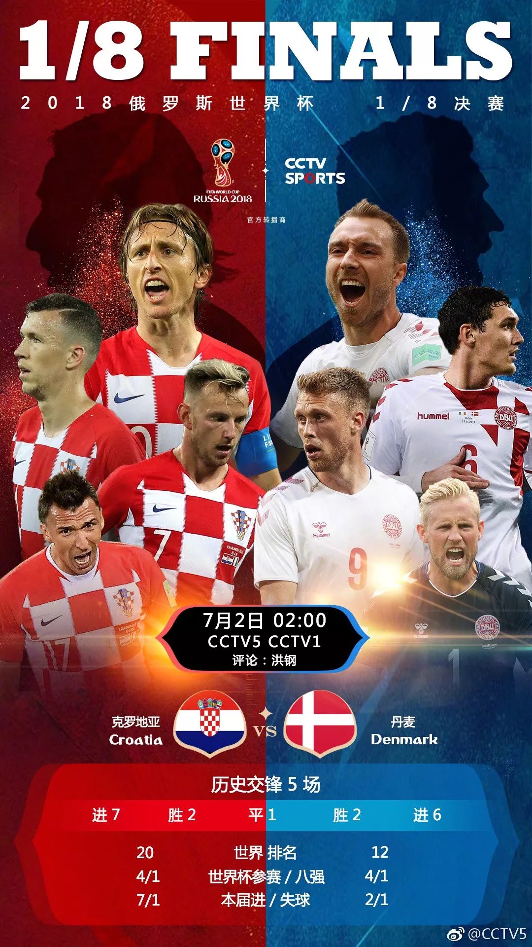 梅西c罗冲击世界杯淘汰赛首球,2019年梅西c罗对决谁赢了