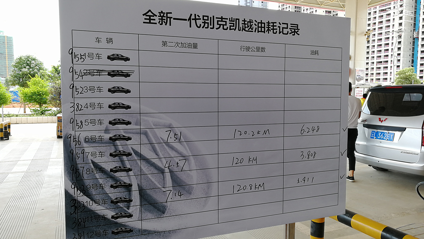 油耗成居家好女人最爱！全新凯越回归将提高入门级家轿分数线？