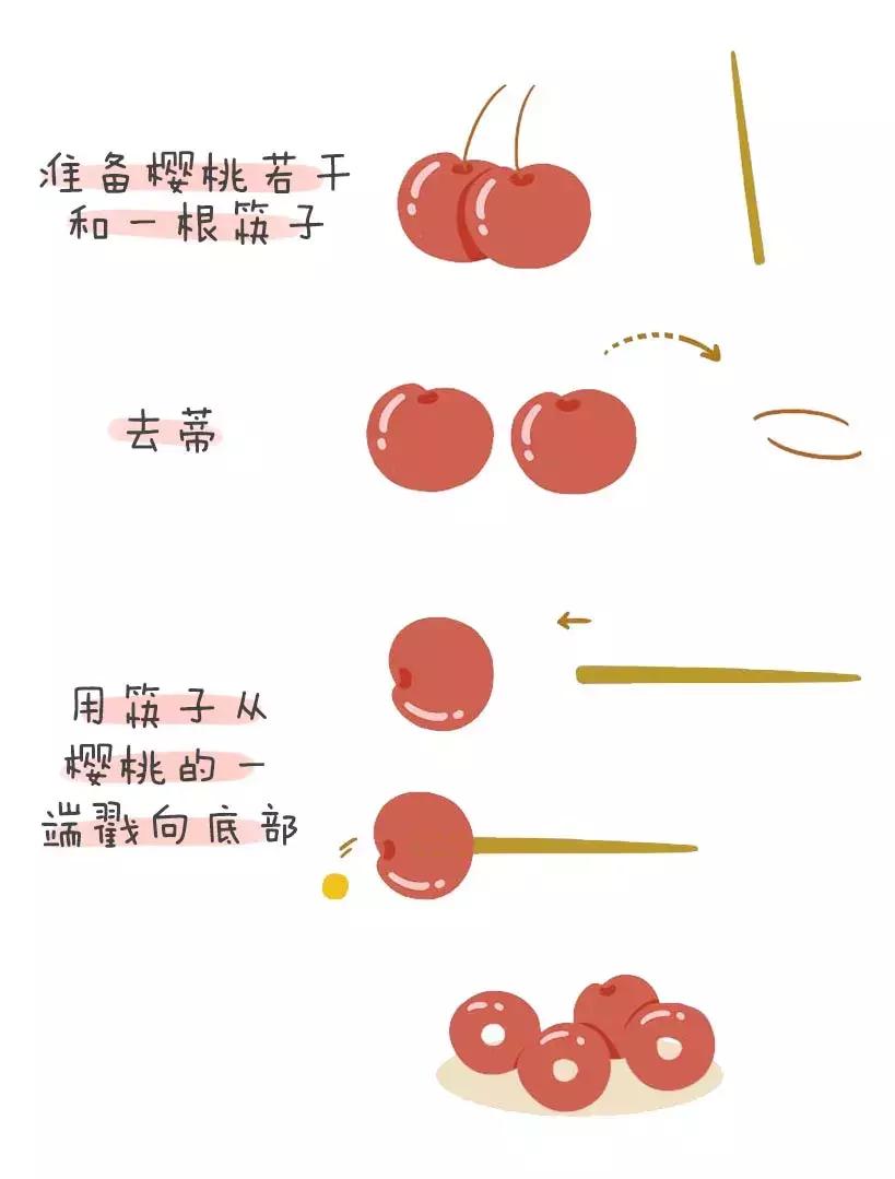 宝宝能吃的水果大全及做法,现在宝宝吃的当季水果有哪些