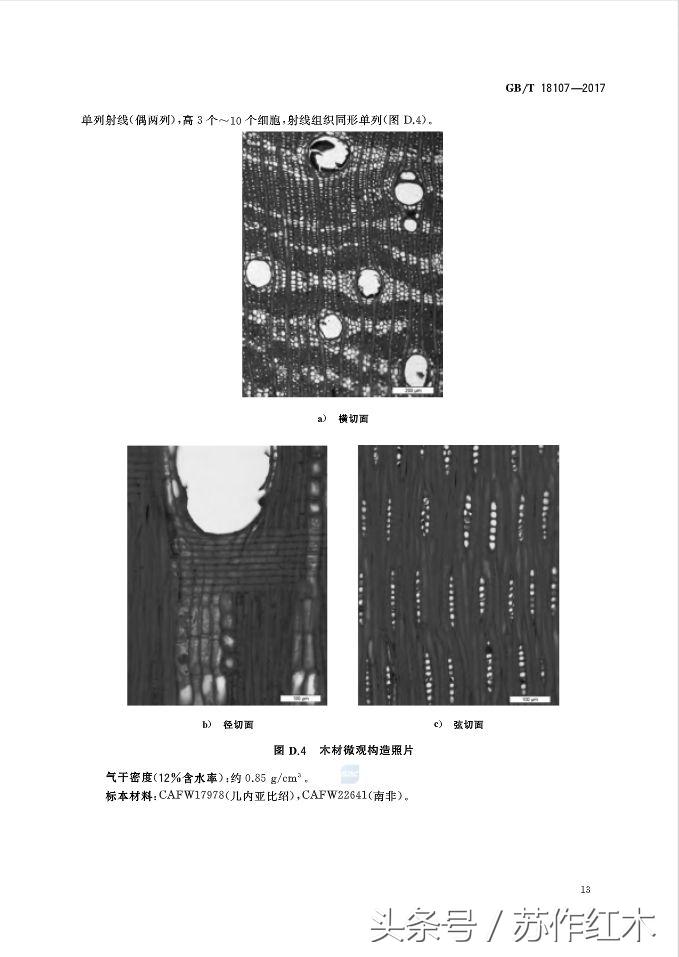红木新国标,红木新国标最新消息