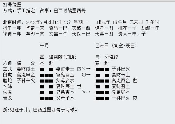 “华鹤杯”第18轮世界杯周易竞猜实况播报(16强赛第三轮)