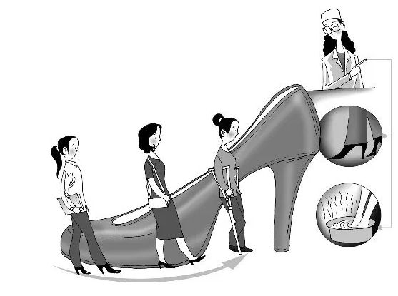 如何判断骨盆后倾还是骨盆前倾,骨盆前倾的日常原因