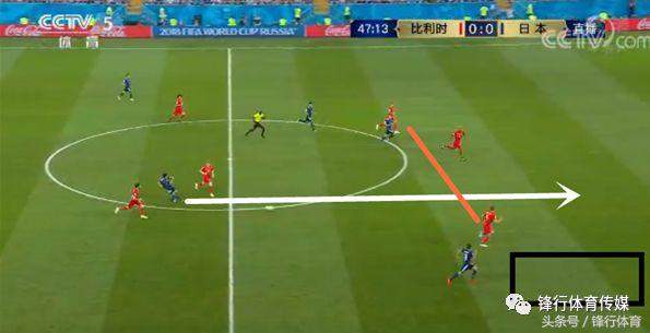 比利时教练马丁内斯主要战术,马丁内斯战术