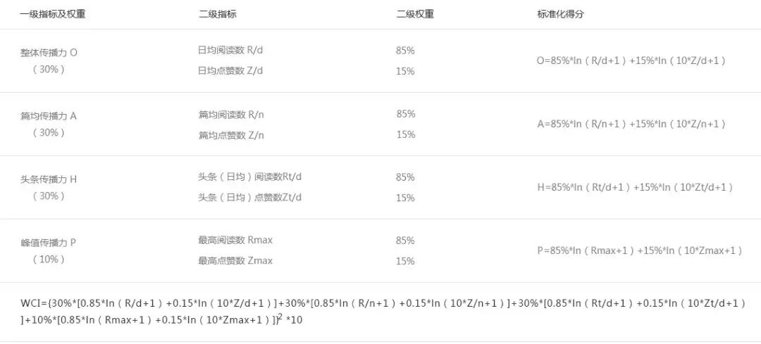 特朗普被“握手杀”；林俊杰演唱会裤子掉了，NARS请*毒涉**艺人站台