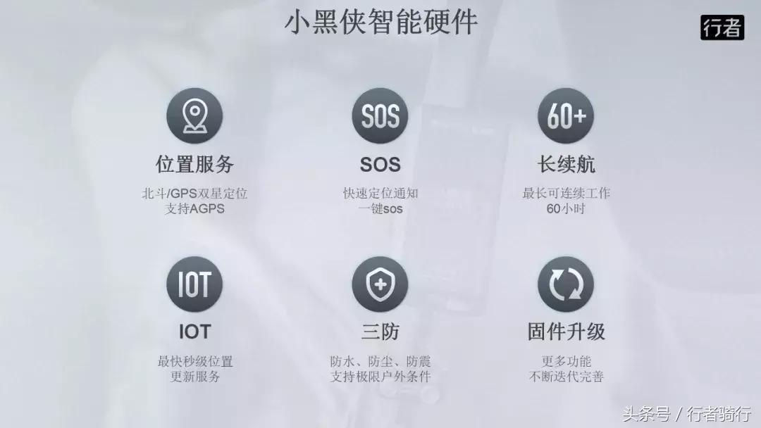 行者「小黑侠」功能曝光：极速定位、一键救援、实时直播……