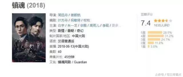 网剧镇魂好看吗,电视剧镇魂评分