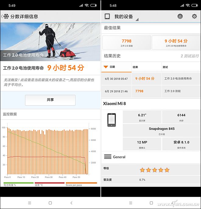 骁龙845最便宜手机,8000元的小米8骁龙845最新报价