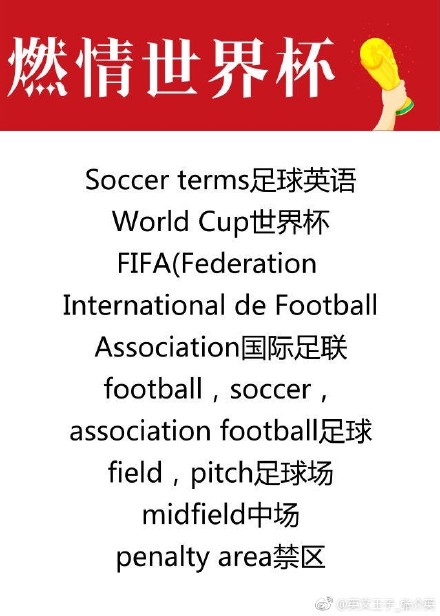 关于足球的英语怎么写,有关足球的英语