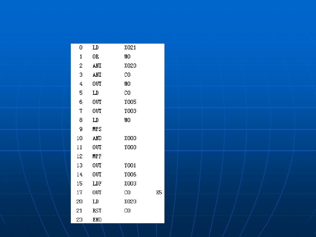 plc梯形图如何写入plc中,plc梯形图与plc程序怎么写