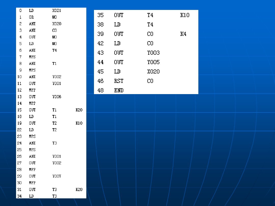 plc梯形图如何写入plc中,plc梯形图与plc程序怎么写
