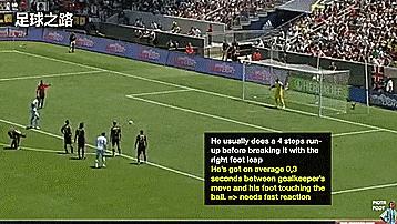 世界杯门将的神扑,世界杯门将扑救后自己带球