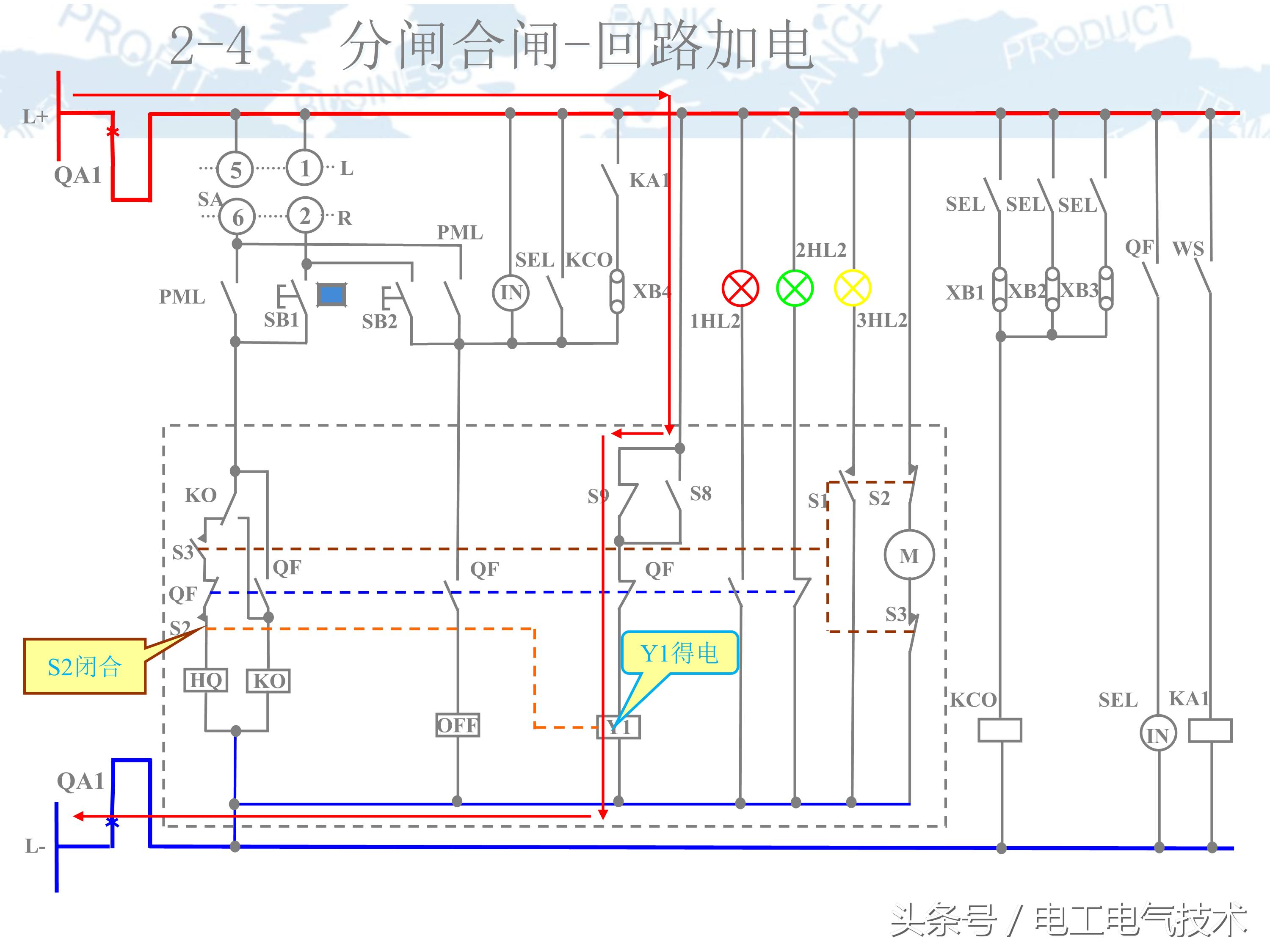 10kv高压柜符号大全图,10kv高压柜避雷器试验