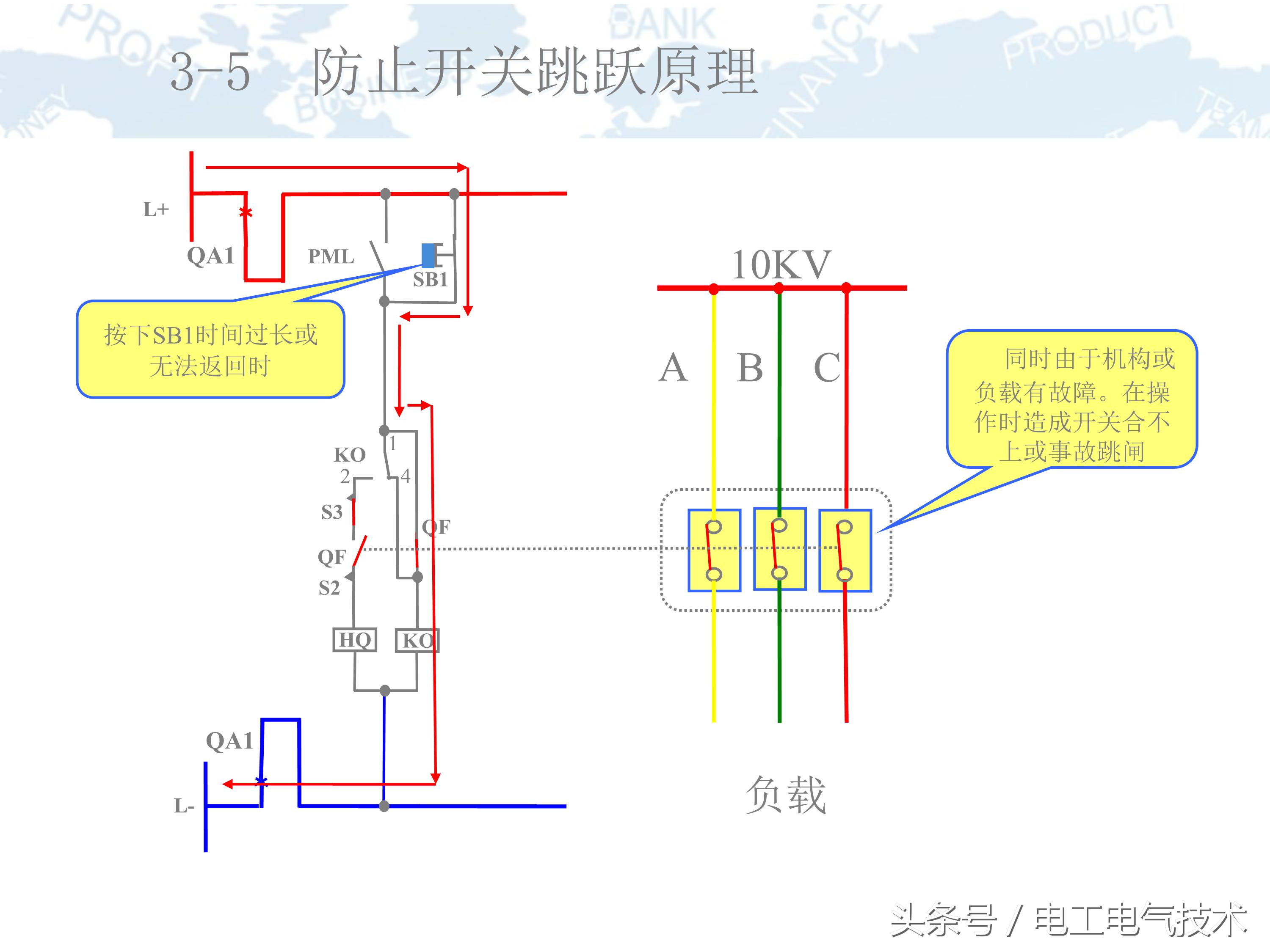 10kv高压柜符号大全图,10kv高压柜避雷器试验