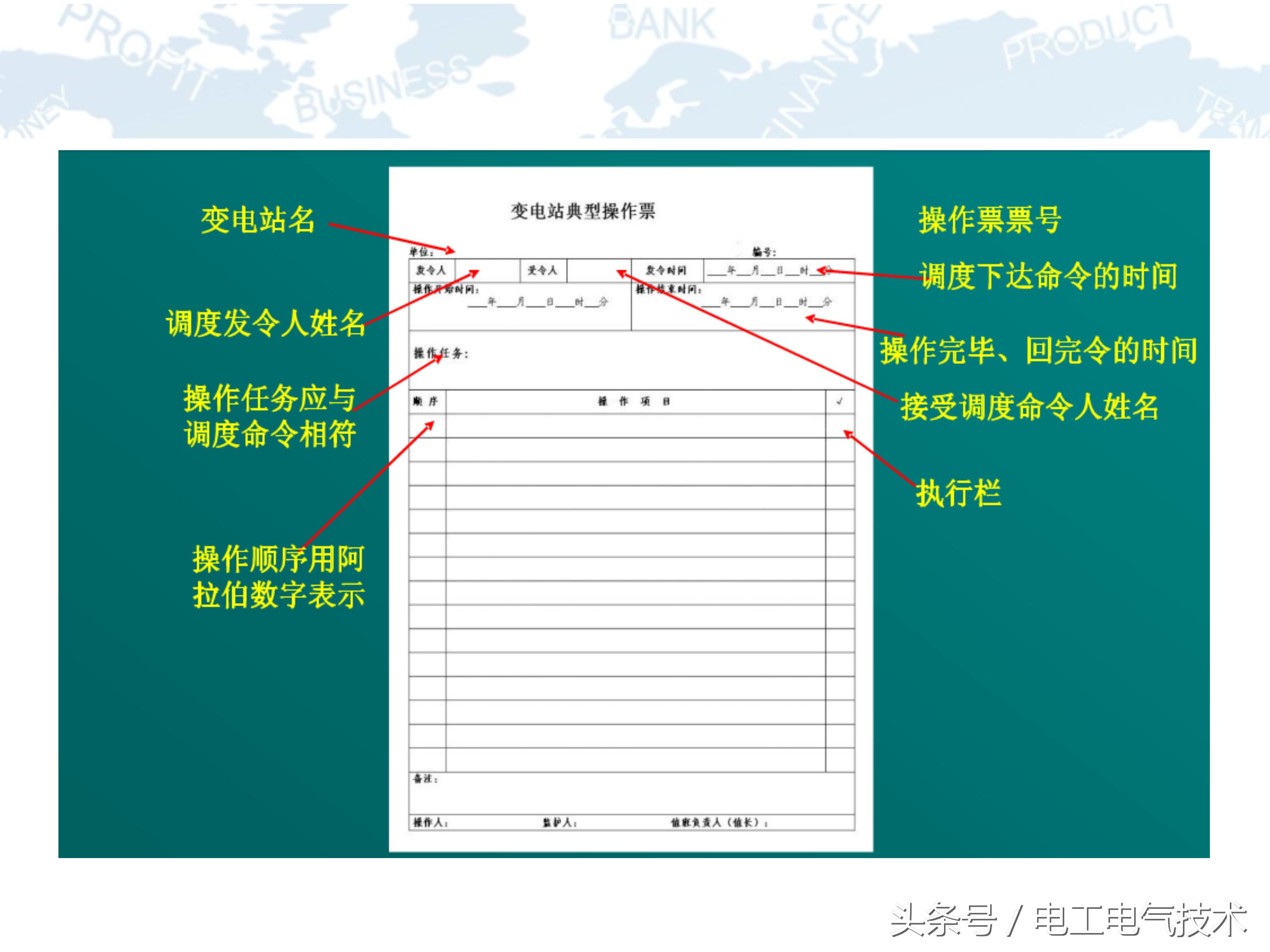 10kv高压柜符号大全图,10kv高压柜避雷器试验