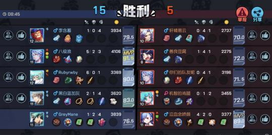 王者荣耀是第一款moba手机游戏,王者荣耀国产moba手游