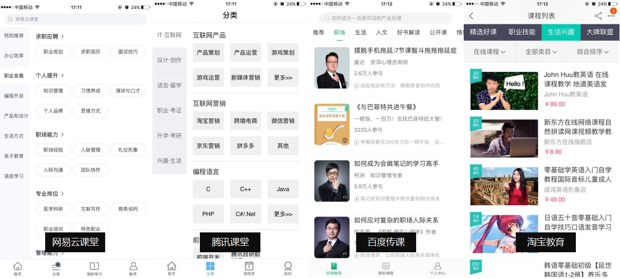 现在的线上教育机构哪家最好,比较好的线上教育机构有哪些