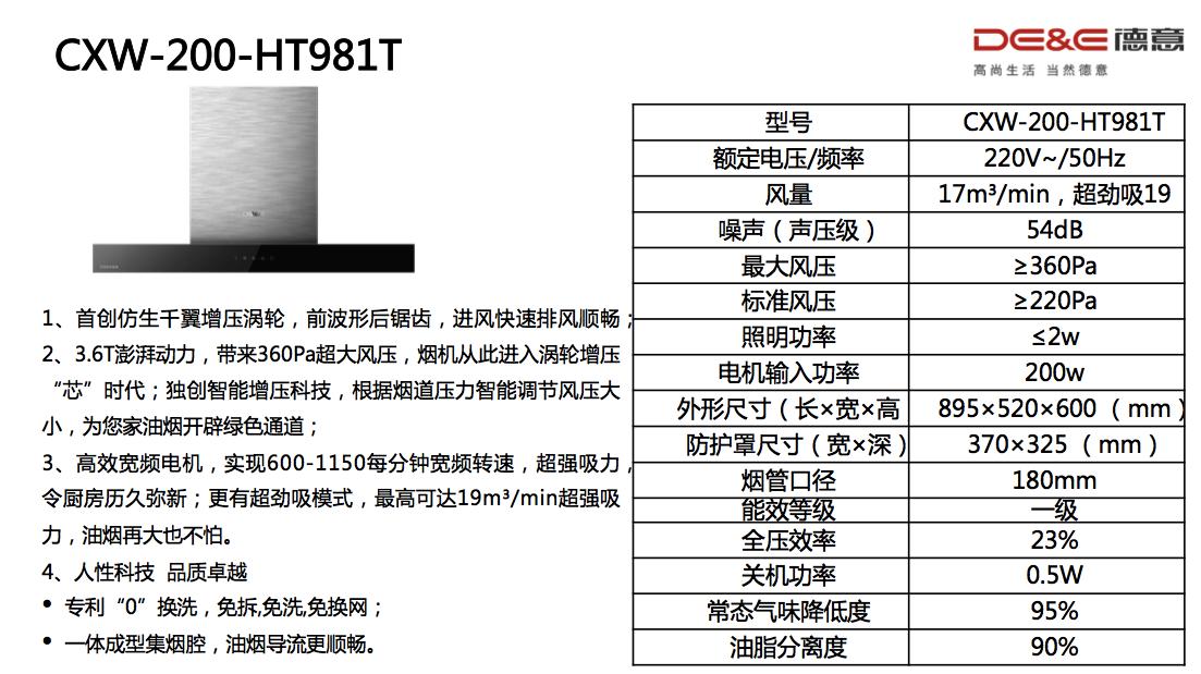 寰锋剰鏉ㄩ槼,鏉ㄩ槼寰锋剰