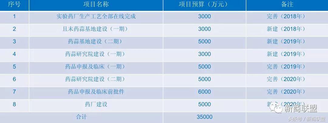 塞尔维亚人口,塞外独行侠