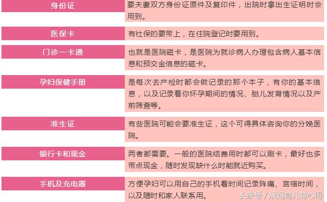 待产包最实用的清单,待产包最简单实用清单