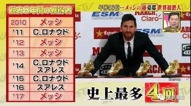 梅西豪宅到底有多豪,梅西巴塞罗那豪宅