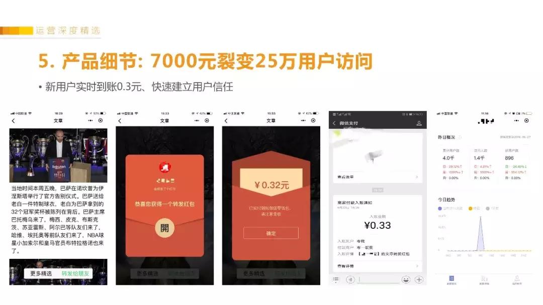 获客小程序成本,小程序的获客成本多少钱一个月