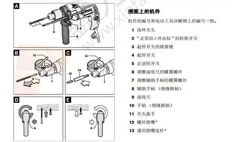 大功率的冲击钻怎么调冲击模式,冲击钻主要看哪些参数