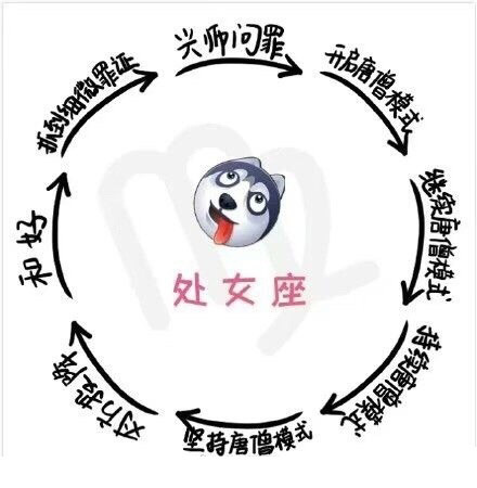 这个七月，来可呦米解锁你的专属星座转运茶饮！