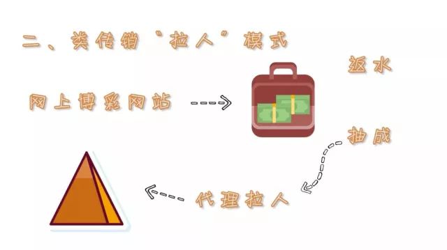 世界杯球赛能作假吗,世界杯赌盘会被抓吗