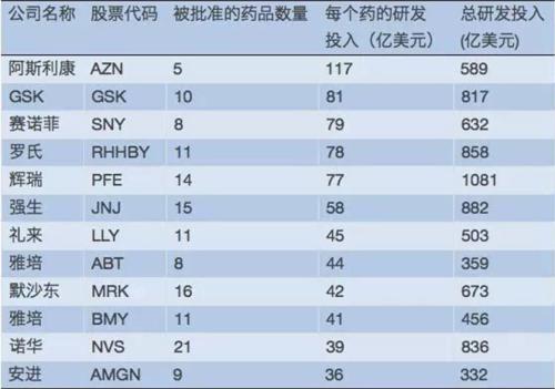 我不是药神最大的法律意义,我不是药神官司赔了多少