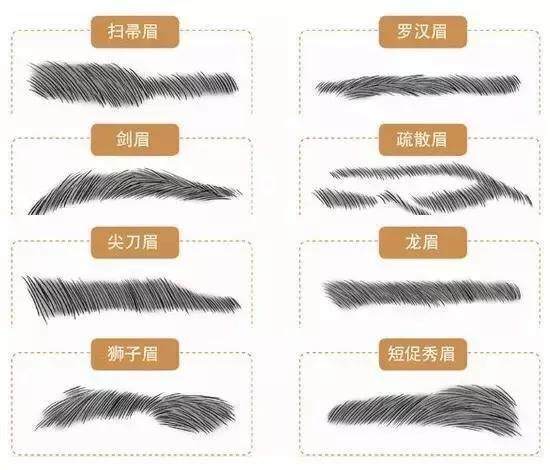 男生有一个好眉毛,男生怎么才能有帅气的眉毛