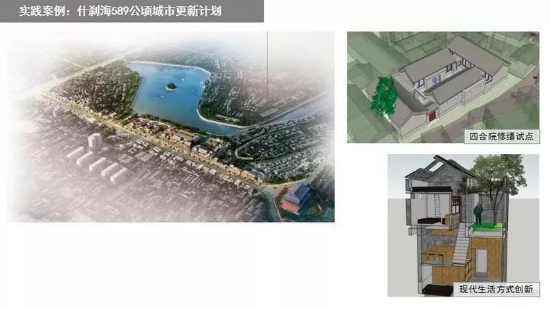 十年的北京现代能卖多少钱,十年北京房价走势