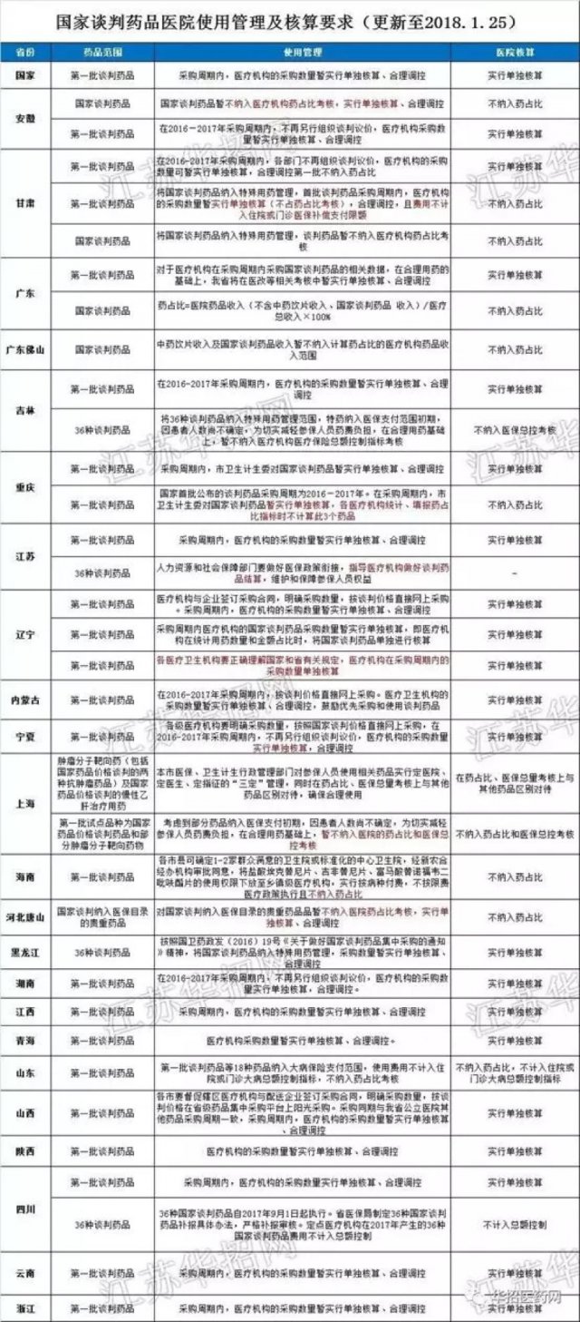 我不是药神背后的秘密,我不是药神背后残酷的真相