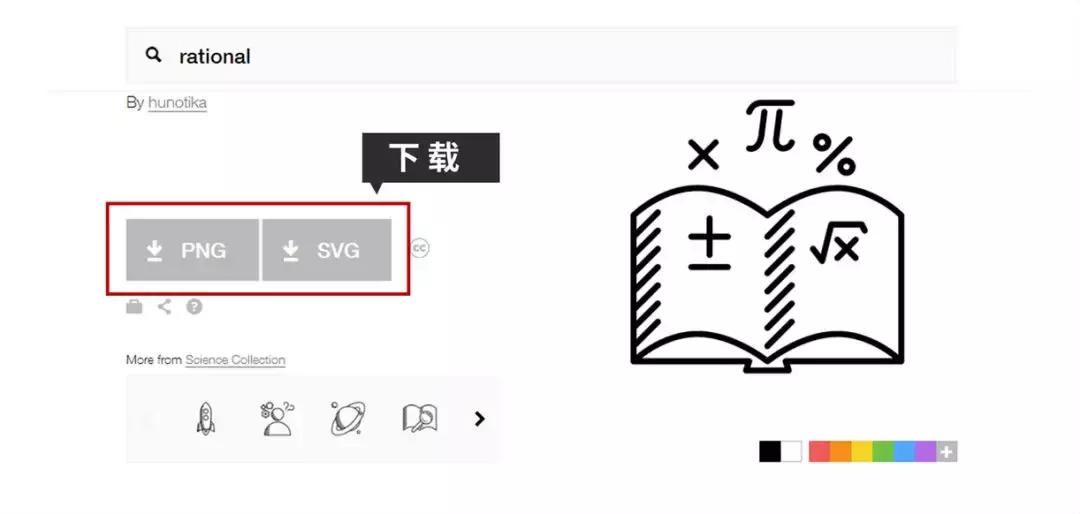 如何快速制作出一份高大上的ppt,教你零基础做出高逼格ppt完结