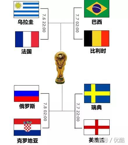 点球大战瑞士英格兰,瑞士队vs英格兰全场mvp