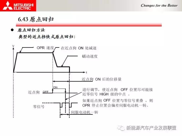 三菱伺服驱动与电机连接调试资料,三菱伺服驱动器视频教程全集