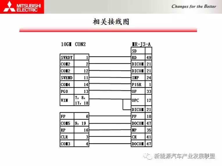 三菱伺服驱动与电机连接调试资料,三菱伺服驱动器视频教程全集