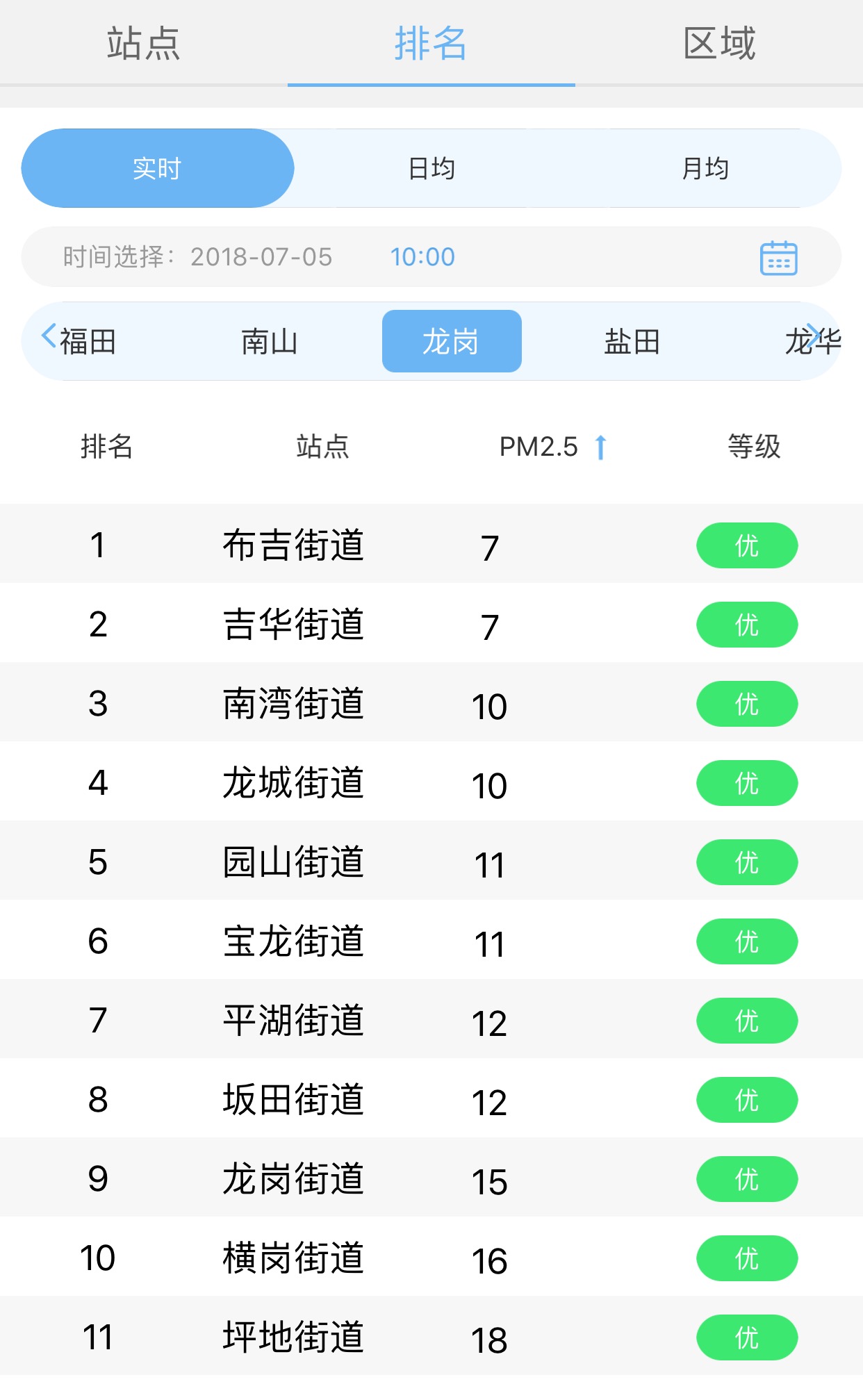 空气质量指数手机app,空气质量实时地图app