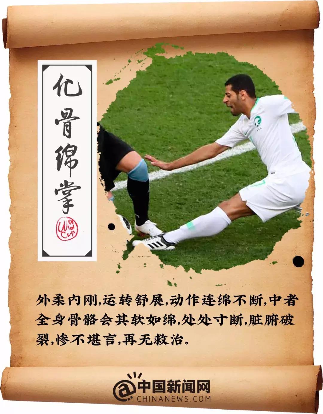 世界杯最佳看球方法是什么,世界杯的正确看球方法