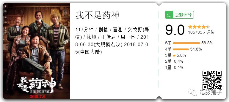 我不是药神豆瓣9.0什么概念,我不是药神封神过程
