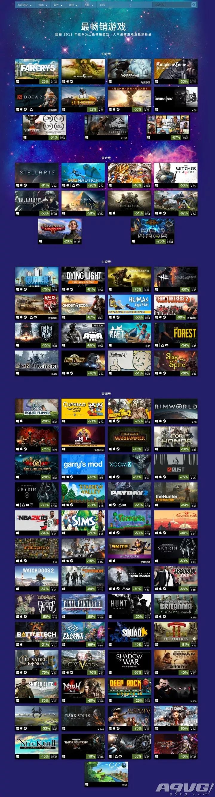 steam上半年游戏,steam上半年新游戏恐怖游戏