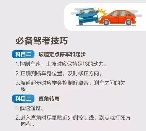 奉化驾校通过率,奉化驾校考试地区有哪些