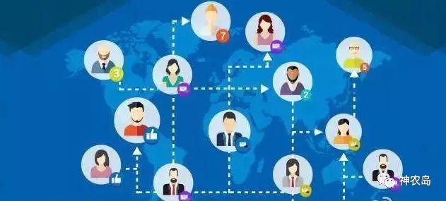 农产品网络营销的方法和思路,农产品网络营销的方法有哪些