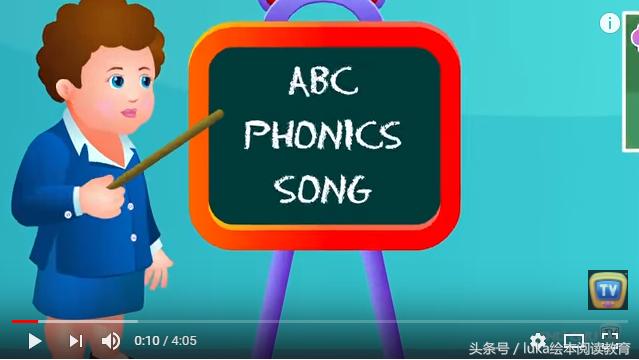 还让孩子听《小鸡小鸡》？这10首全球最受欢迎的英文儿歌送给你！
