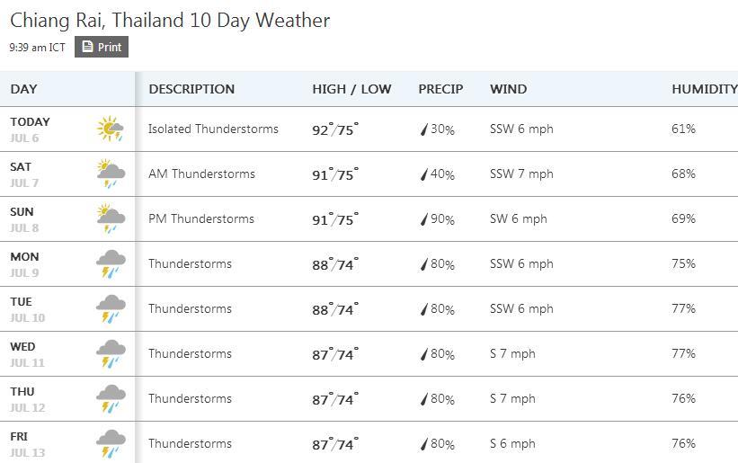泰国12名足球少年被困洞穴,13个足球少年被困山洞