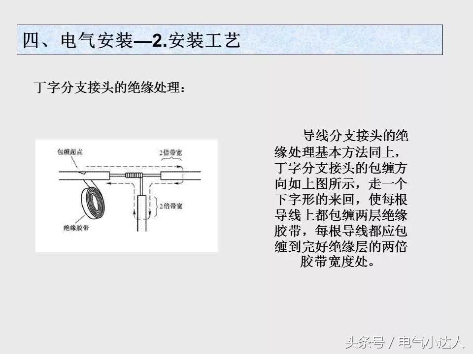 电气安装工艺,电气基础知识教学视频