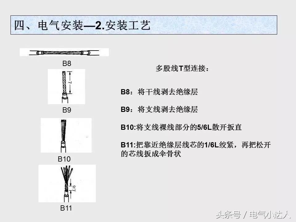 电气安装工艺,电气基础知识教学视频